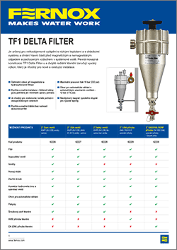 fernox delta